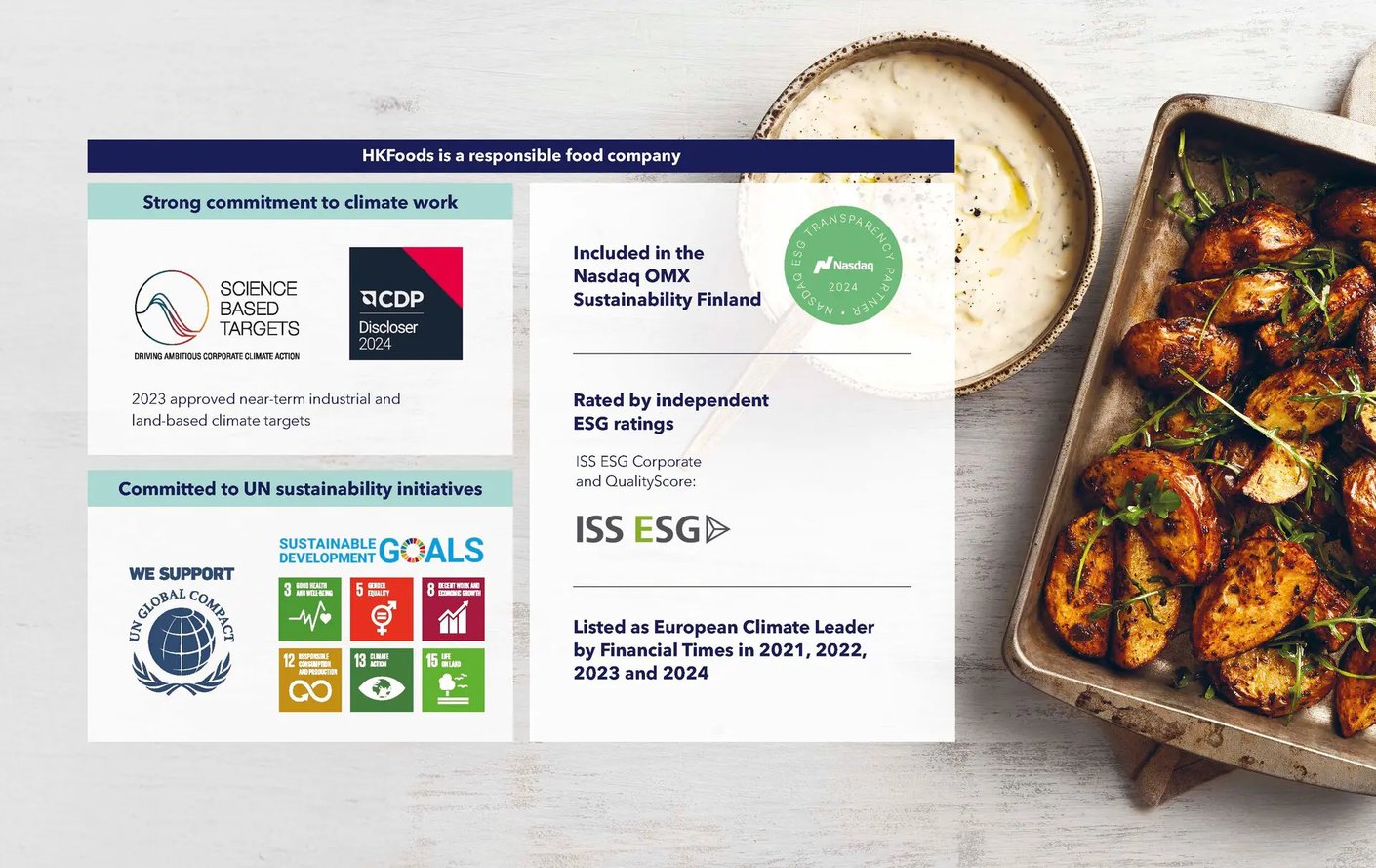 Model.ImageDescription